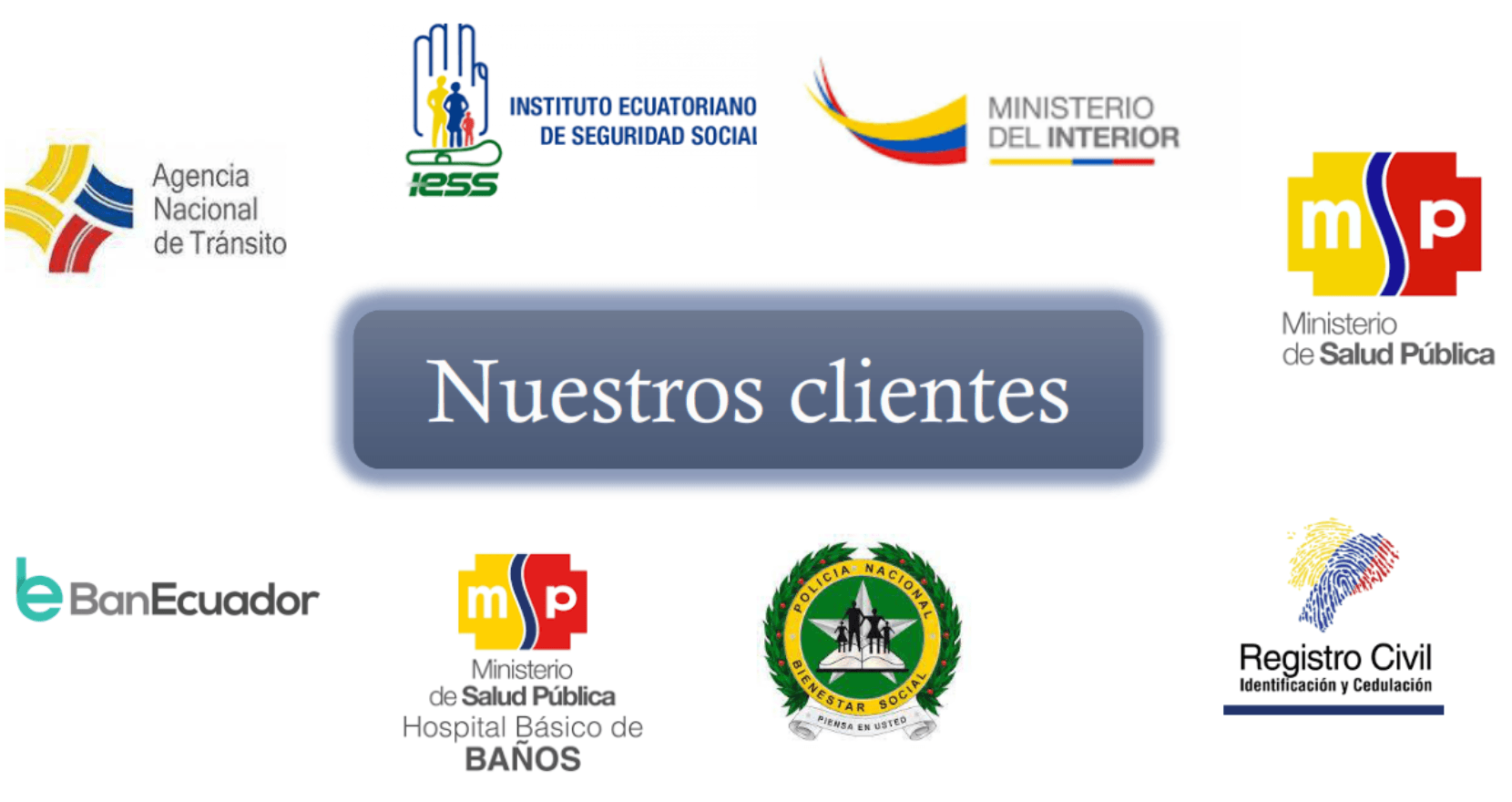 Operacion y supervision